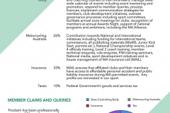 MA-Licence-Fee-Explained-28.10.19-MID